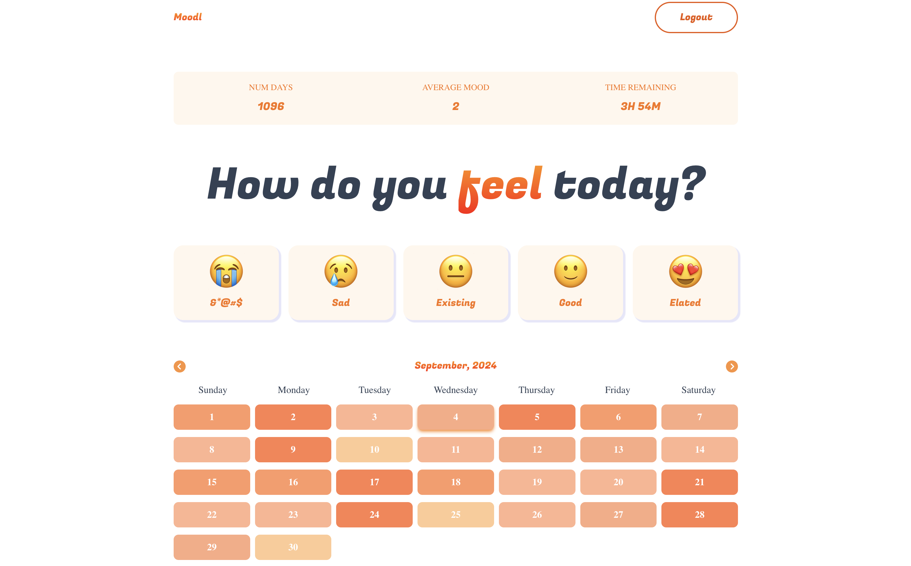 CareMinder demo