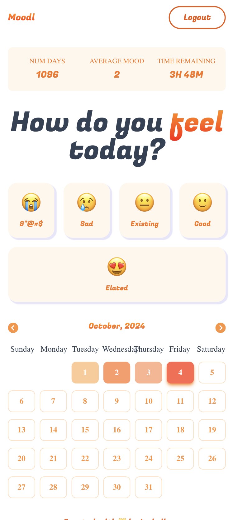 CareMinder demo